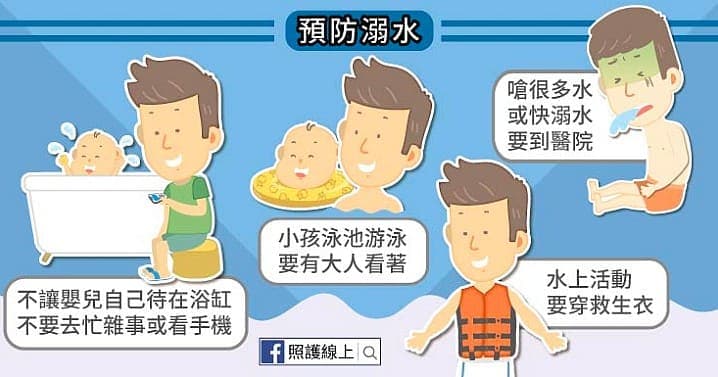 溺水的人真的會呼救嗎？認識真正的溺水徵象