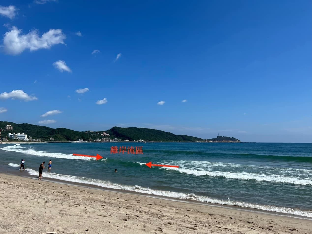 如何辨識離岸流?五個觀察重點一次看懂